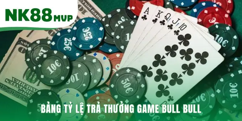 Mức thưởng hấp dẫn cho các bộ bài thắng như Bull 9 hay 5 Gong