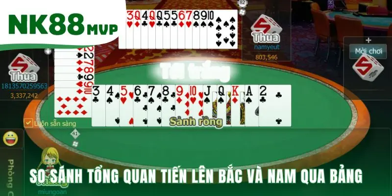 So sánh Tiến Lên miền Bắc và Tiến Lên miền Nam trực quan
